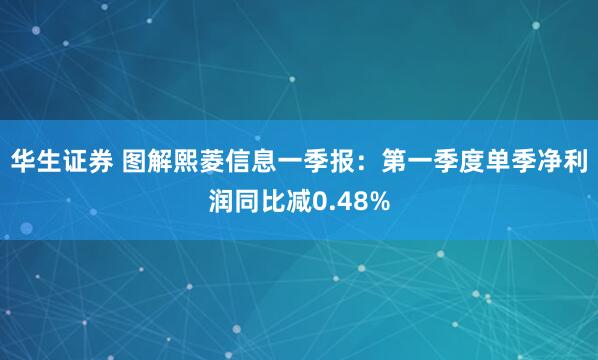 华生证券 图解熙菱信息一季报：第一季度单季净利润同比减0.48%