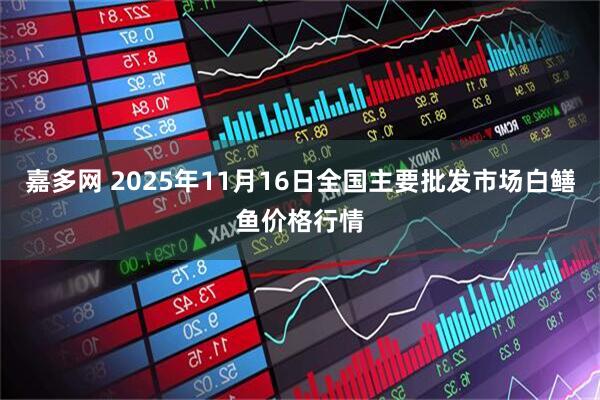 嘉多网 2025年11月16日全国主要批发市场白鳝鱼价格行情