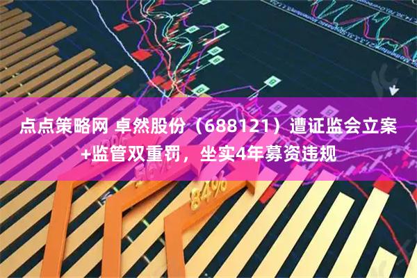 点点策略网 卓然股份（688121）遭证监会立案+监管双重罚，坐实4年募资违规